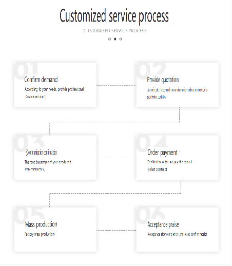 3000 Вт лазерная сварочная машина с водой для металла