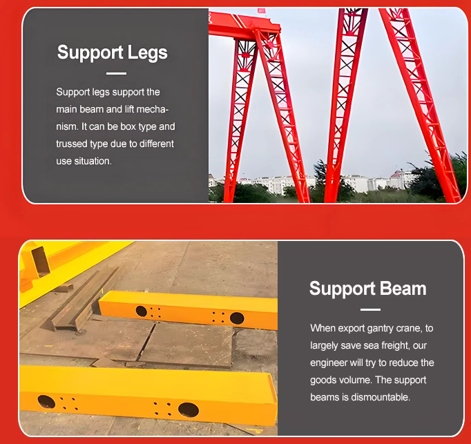 20 Ton Rated Loading Capacity Adjustable Gantry Crane with Remote Controller and Ground Control for Outdoor Construction