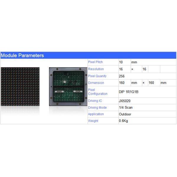 Advertising Truck Mounted LED Screen , Three Sided Roll LED Billboard Truck