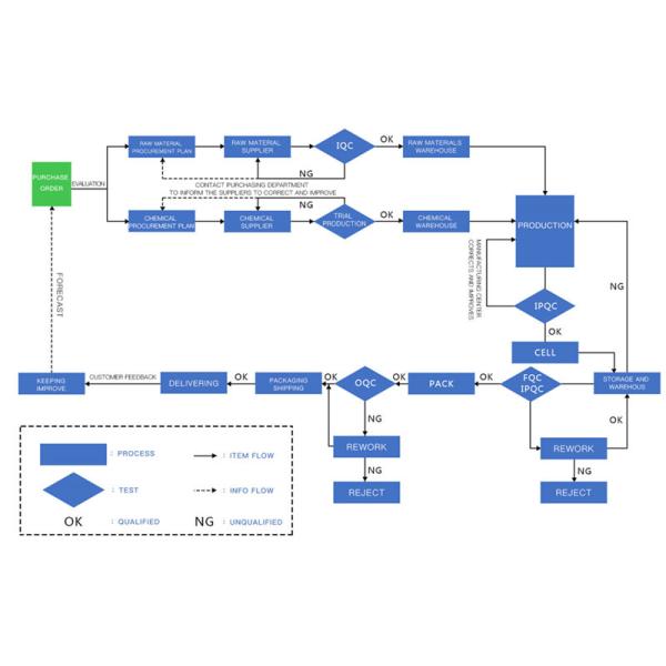 Shenzhen Jianheng Technology Co., Ltd.