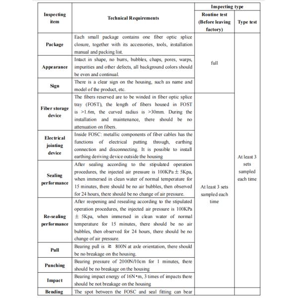 288 núcleos de cúpula de calor sello encogible cierre de empalme de fibra óptica (FOSC)