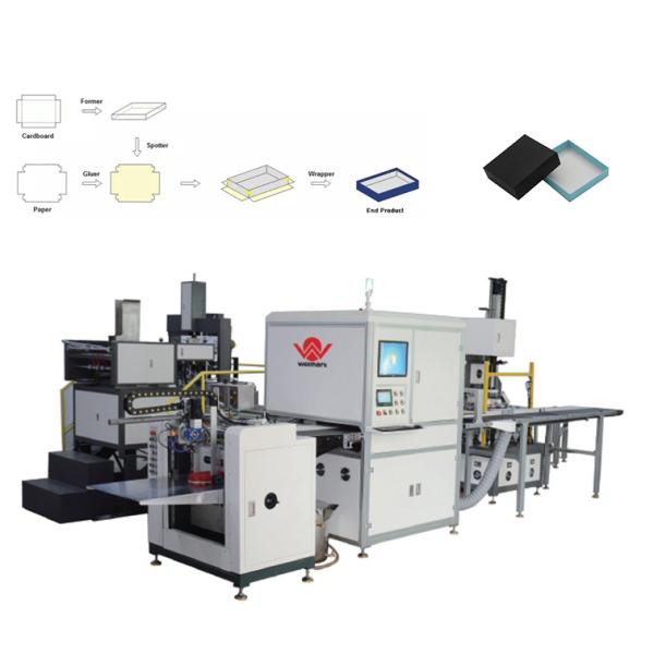 Full Automatic Jewelry Box Making Machine