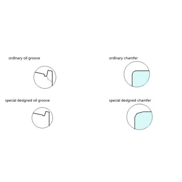 P5 P6 High Temperature Taper Roller Bearing Customized High Chrome Steel