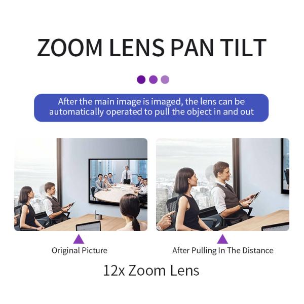 Conference Room Meeting Solution Definition Video Conference Remote Camera