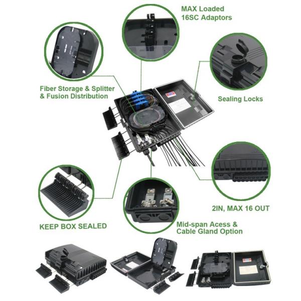 16 Fibers Optical Splice Closure Joint Box for Distribution Box FTTH Fibre Termination