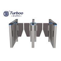 Sem escova servo da parte alta do torniquete da porta de velocidade da segurança do Euro de Turboo motorizado