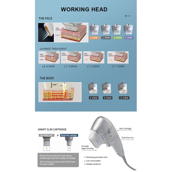 Medicube High Focus Shot 7D HIFU Beauty Machine Facelift Body Lifting System
