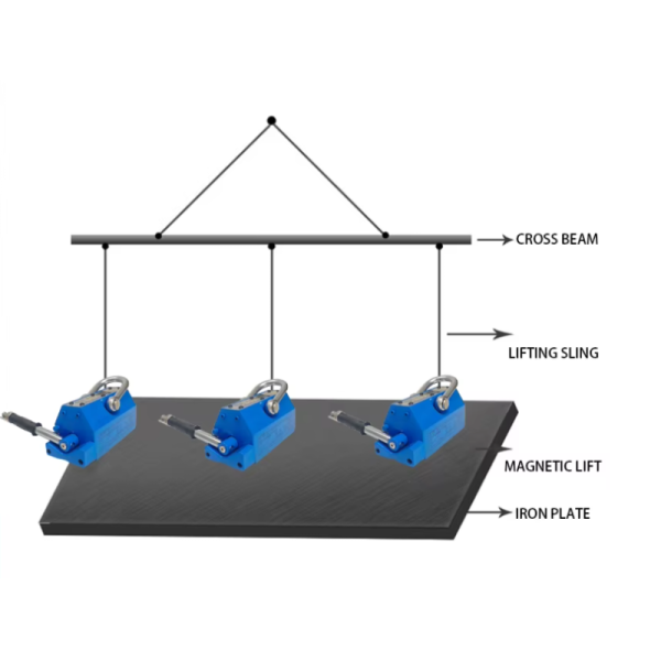 3 Kilogram Weight Permanent Magnetic Lifter with 90x62x67 Dimensions and 3 Years Warranty for Industrial Lifting