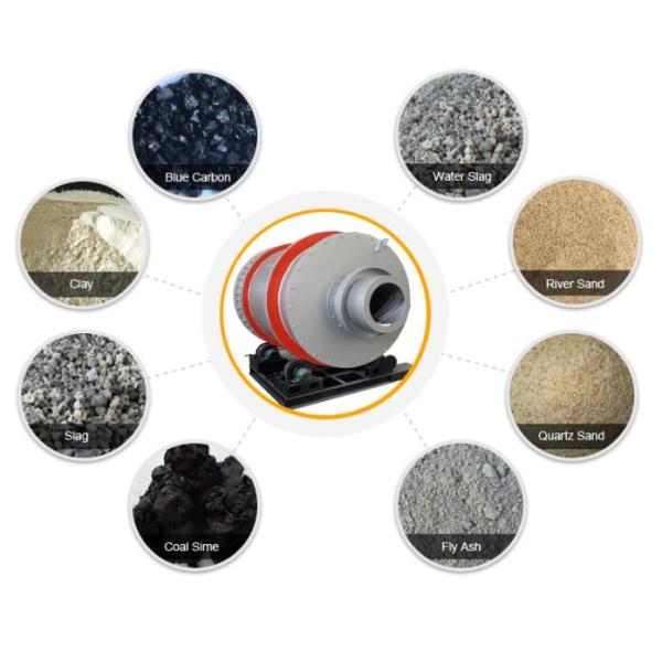 Барабанчик энергосберегающего сушильщика песка кремнезема промышленный роторный для материала порошка засыхания