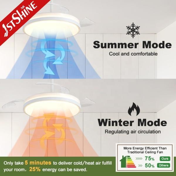 As lâminas retráteis e a luz 42 polegadas branca LED Fan de teto de luxo Metal material acrílico 2-
