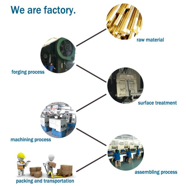 Brass Nickel Plated Faucet Domestic Water Pressure Reducing Valve