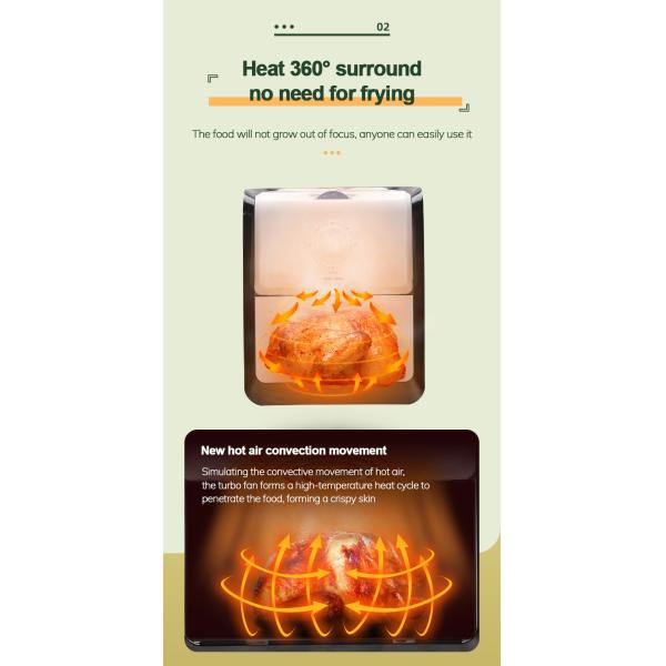 5L Large Capacity Air Fryer Electric Non Stick Coating 5.3qt