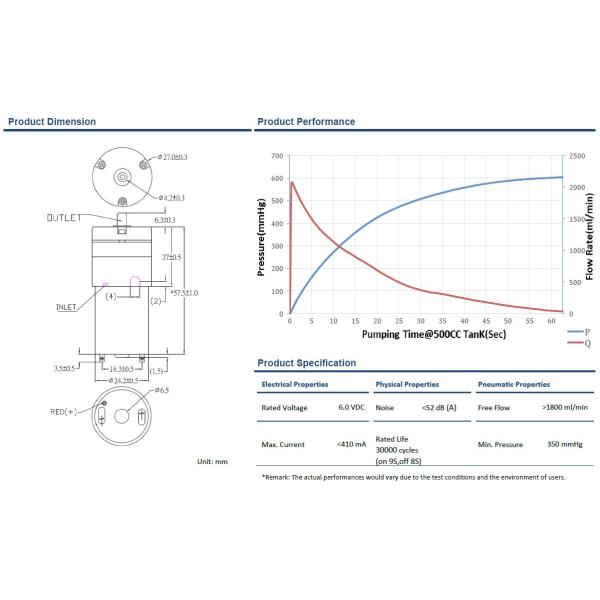 AIRJET Air compressor 6V electric mini air pump KMP27U-6A