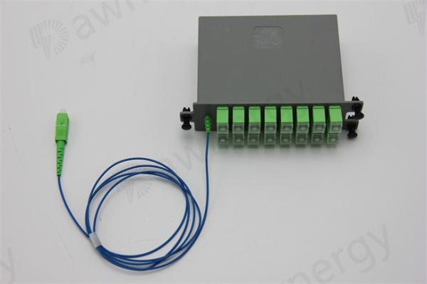 Special Package 1x4 1x8 1x16 Plug-In Type SC APC Fiber Optical PLC Splitter