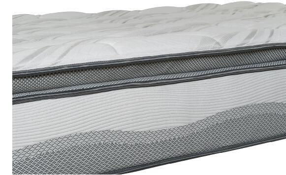 White Medium hardness luxury Euro top home/hotel bed independent pocket spring mattress adding memory foam