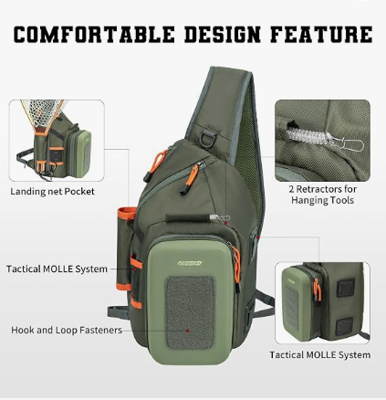 Fishing Backpack Tackle Bag with Workstation & Net Holder | Fits up to 2 x 3600 tackle boxes , MOLLE System, EVA Hardshell Lightweight Outdoor Pack