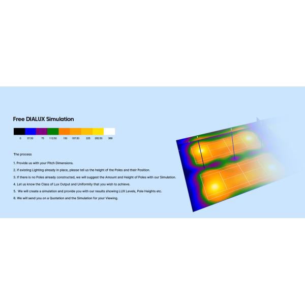Высокопроизводительные светодиодные стадионные фонари CRI Ra 80 для профессионального освещения