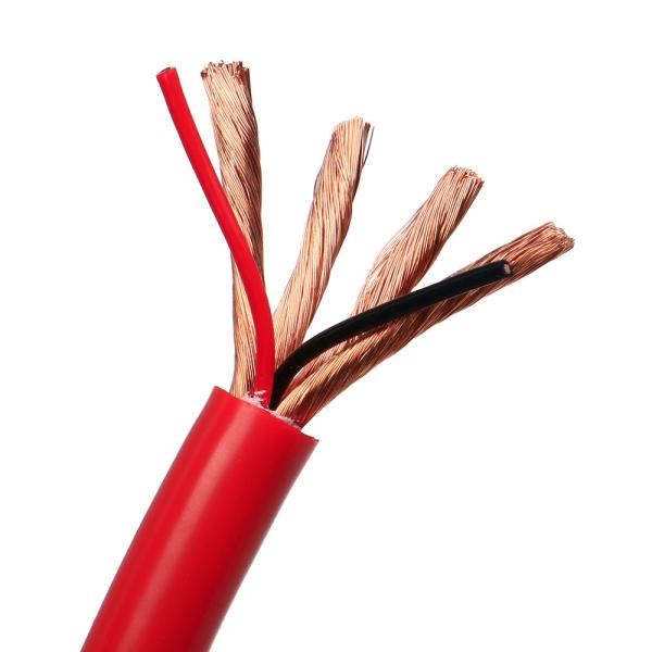 US Aluminium Core Cable Industrial Fire Retardent Power XLPE PVC for Underground Power