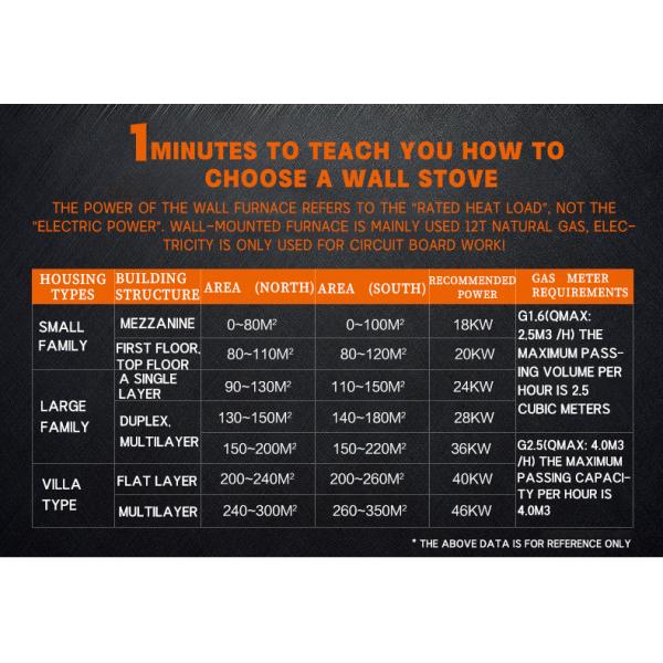 Waterproof Function Balance Exhaust Type Natural Wall Mounted Combi Gas Boiler Metal