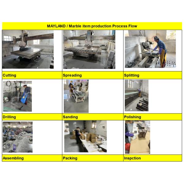 Nature Mable Accessories Set Round Shape Kalala White Marble Hand Soap Dispenser