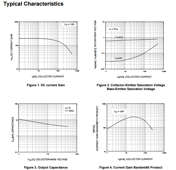 General Purpose Mosfet Transistor / General Purpose NPN Transistor