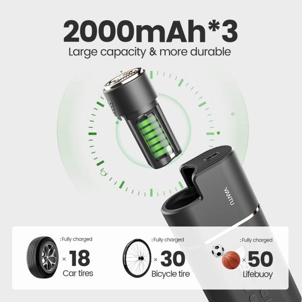 YANTU A31 Portable Cordless Digital Tire Inflator 12V 150PSI for High Pressure Removal
