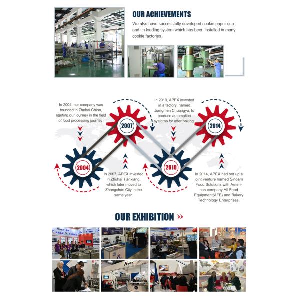 Резец теста печенья промышленного электрического хлеба нержавеющей стали автоматический