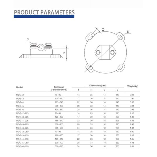 High Strength Fixed Clamp Busbar Fittings Power Hardware Substation Fittings