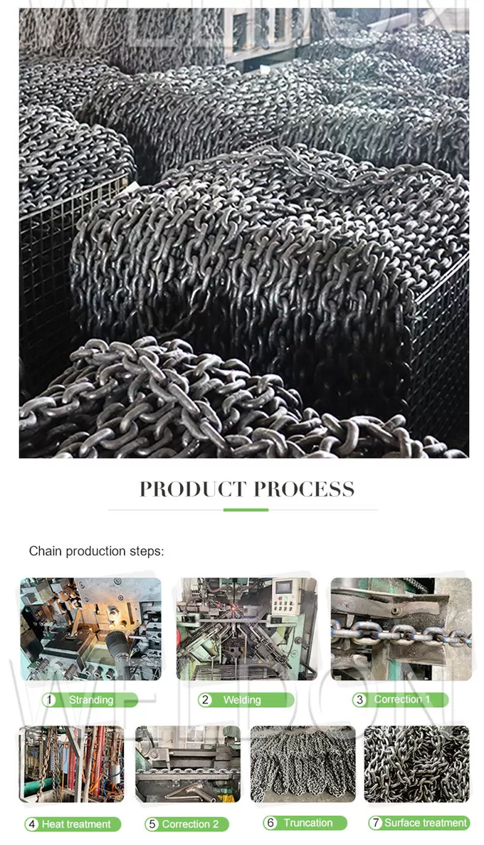 G80 Lifting Chain Sling High Strength Alloy Steel Lifting Chain Industrial Grade Multi Size Customizable