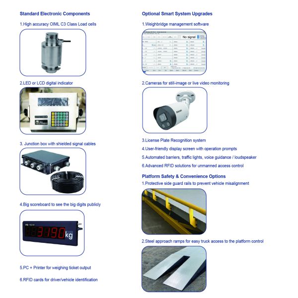 Fast Response Vehicle Unmanned Weighbridge System For Logistics Distribution Centre