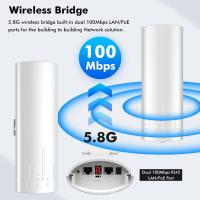 CPE exterior sem fio do LAN 14dBi 5ghz Wifi do ponto de entrada 2 da ponte 24V de 3KM PTMP/PTP