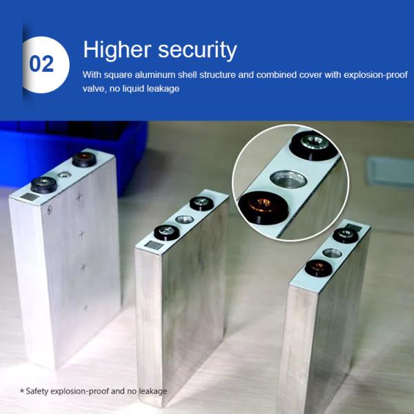 25ah 50ah 60ah 150ah Lifepo4 Energy Storage Battery 3.2 V Lithium Cells Deep Cycle 6000