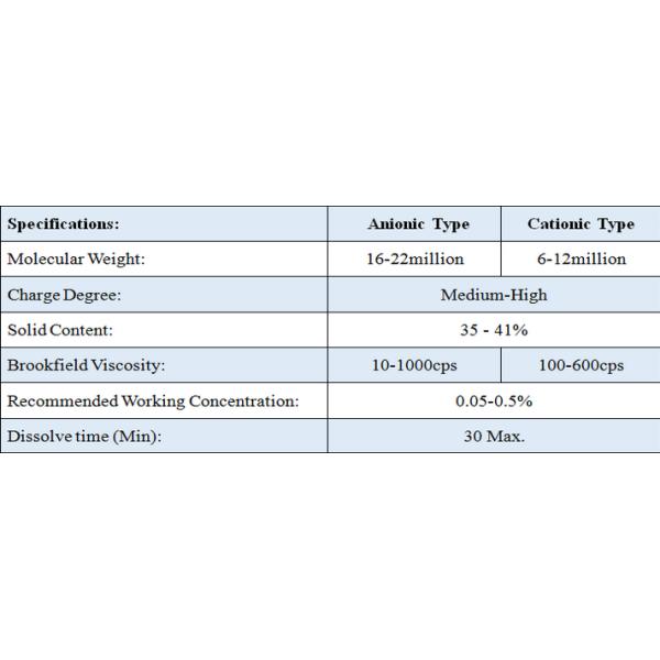 Эквивалент флокулянта полиэлектролита химикатов обработки сточных водов к C1598