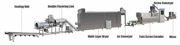 Máquina da produção de alimento para cães, 500 - linha de processamento dos alimentos para animais de estimação 600kg/Hr