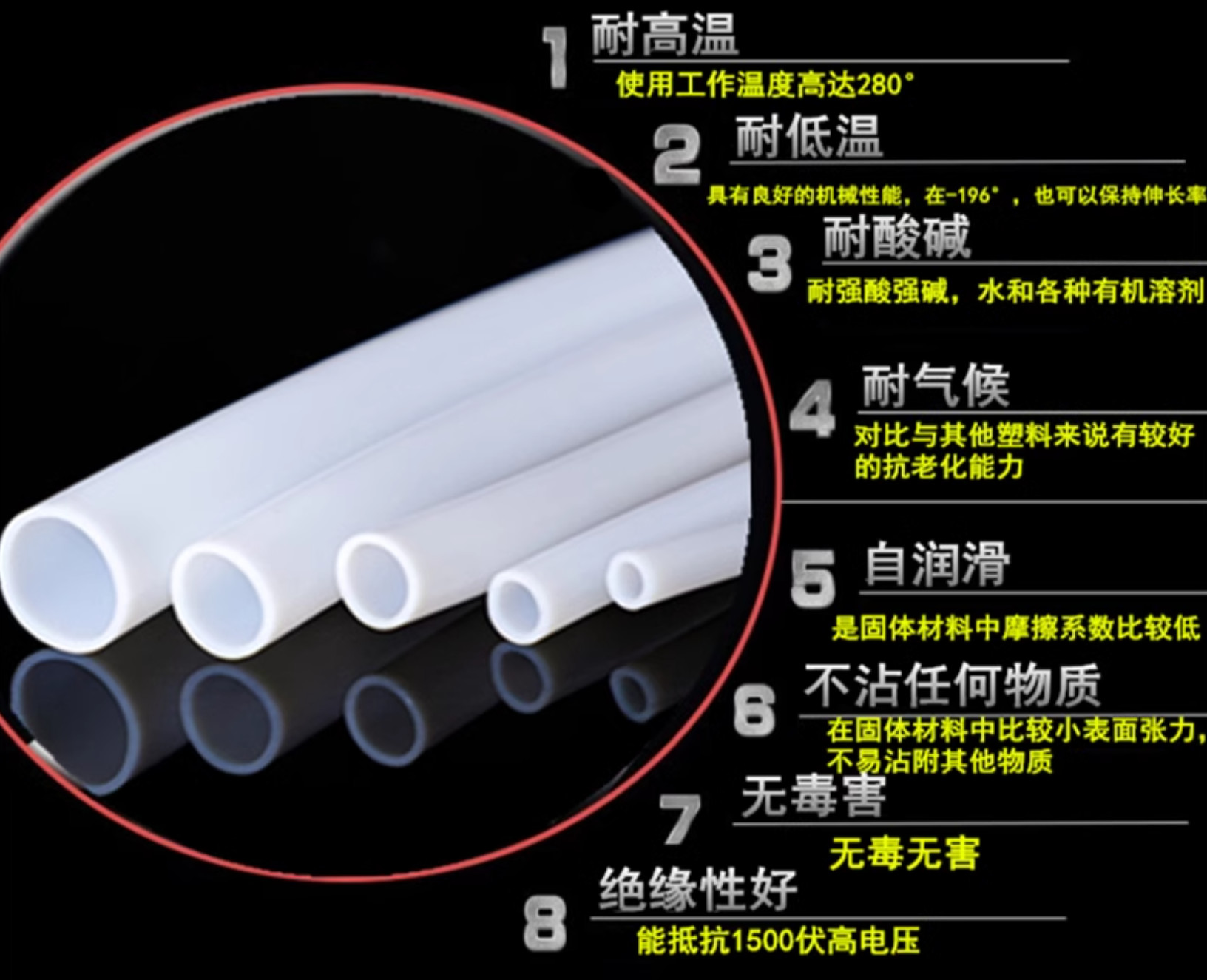 ID1mm x OD2mm x 100m White PTFE Hose with High Temperature Resistance and Excellent Corrosion Resistance for Industrial Applications