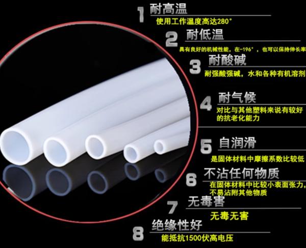 Id1mm X Od2mm X 100m White PTFE Tubing with High Temperature Resistance and Industrial Grade Quality