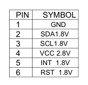 1024x600 ставит точки угол наблюдения 7 IPS штырей касания 50 модуля дюйма TFT LCD полный