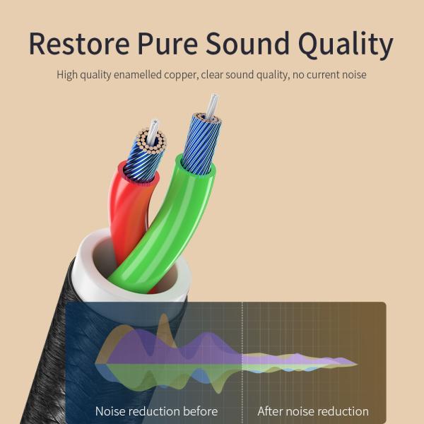 Type C Adapter Port To 3.5MM AUX Jack Audio Cable