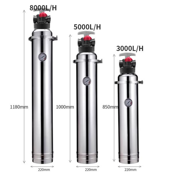 Manual Central Water Softener Resin Filter SS304 Calcium Ion Exchange 1000L/H 2000L/H 3000L/H