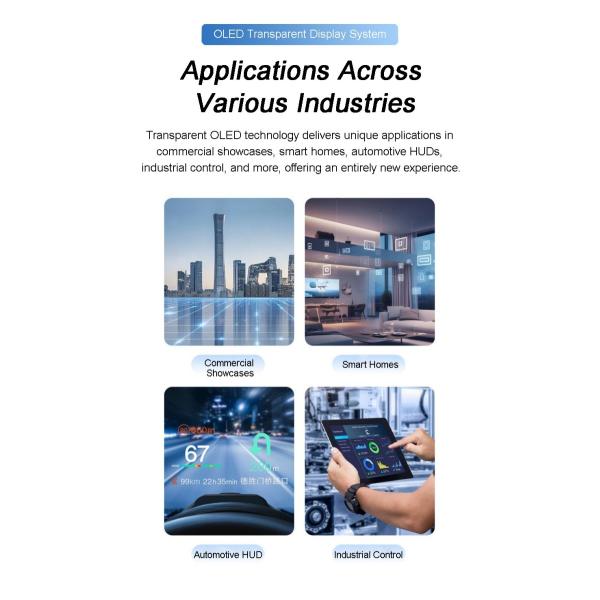 Ultra Thin Transparent OLED Display Monitor HD Clear See Through Digital Oled Panel