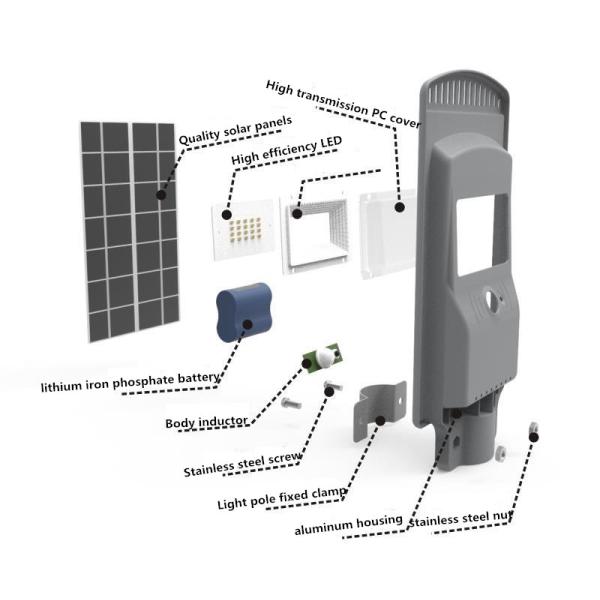 Aluminum Alloy Solar Light Street Lamp Module Design Monocrystalline Silicon Panel