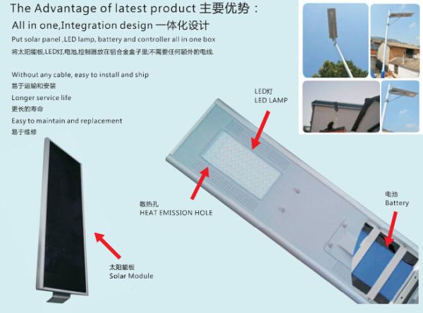 8W Outdoor High Lumen Integrated Motion Sensor Led Street Garden Solar Lighting