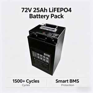 72V 25Ah LiFePO4 Battery Pack 1920Wh 1500 Cycles 0-55 15kg Chongqing for Electric Motorcycle/E-bike