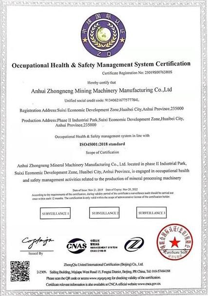 Anhui Sinomining Machinery Co., Ltd Сертификации