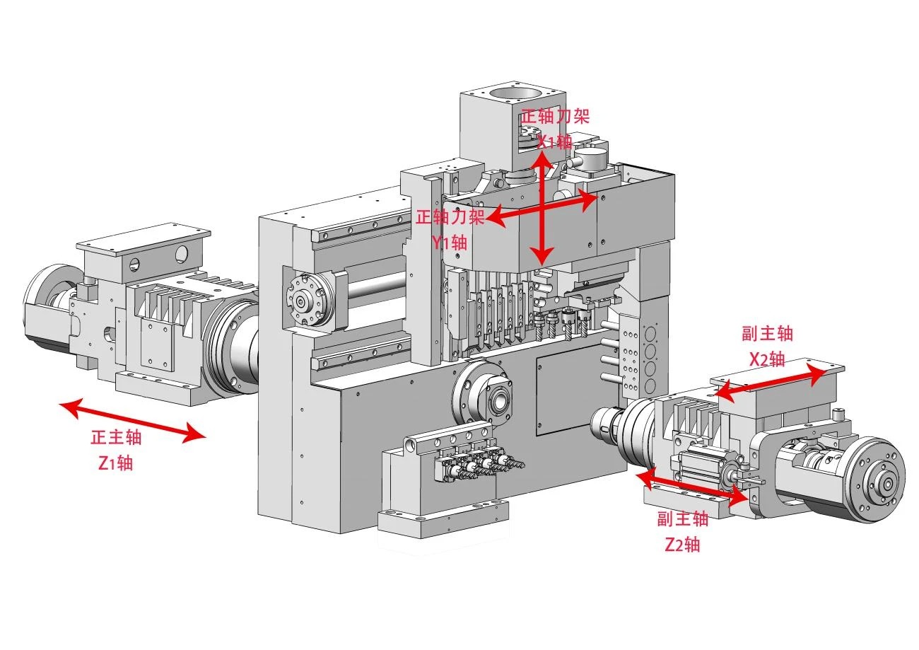 JIANKE CS12-5 Double Spindle 5 Axis Swiss Type CNC Lathe with Rotary Guide Bush and Internal Oil Cooled Electric Spindle