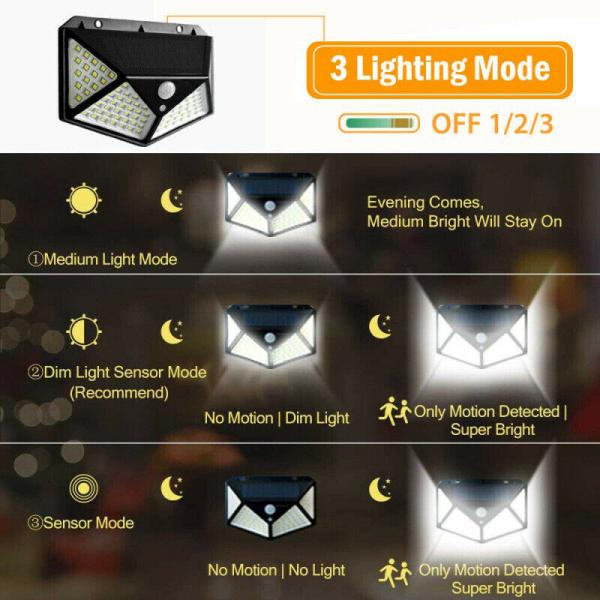 Customized 114 LED Solar Powered Wall Light Waterproof Garden Solar Lamp with Human induction