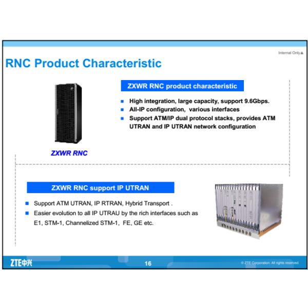 ZTE IMAB IMA/ATM protocol processing board for ZTE Wireless Controller ATCA UPBA5 UPBA7 UPBA1 UPBA0