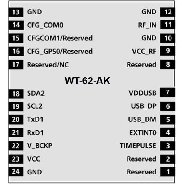 Módulo GNSS WT-62-AK 1.8V-3.6V para Rastreador GPS de Motocicleta