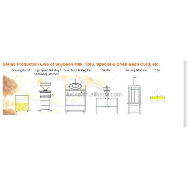 180kg Stainless Steel Electric/Gas Comercial CE Soymilk and Tofu Machine for Cafeteria
