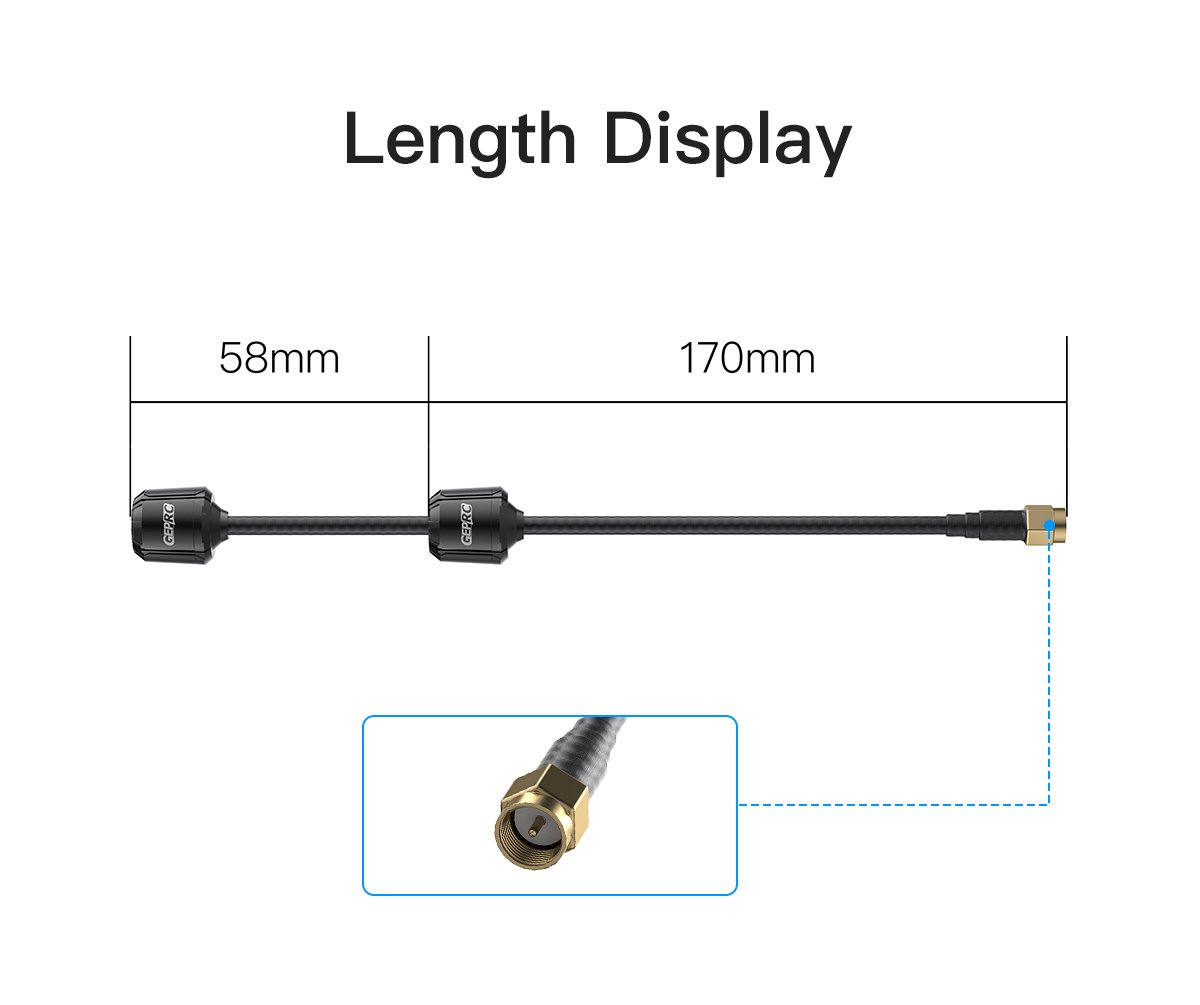 GEPRC Momoda2 5.8G DUAL Antenna Dual-core RF Remote Distance Enhance Gain Stable Image Transmission for FPV Racing Drone Parts
